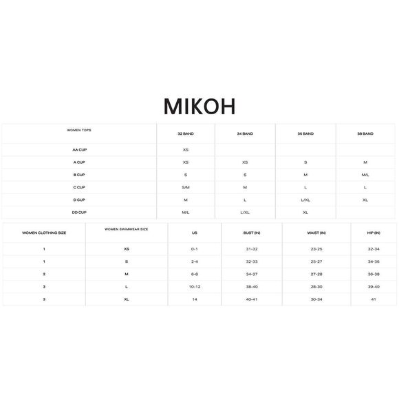 NEW MIKOH women's puka puka bikini bottom in retro stripe olive - Picture 2 of 3